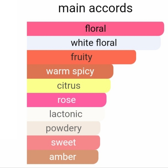 Michel Germain - Picture 3 of 3